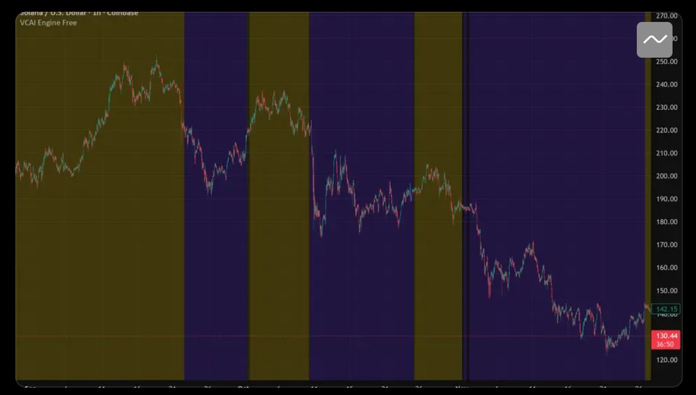 V-CORE Engine Free v1 screenshot