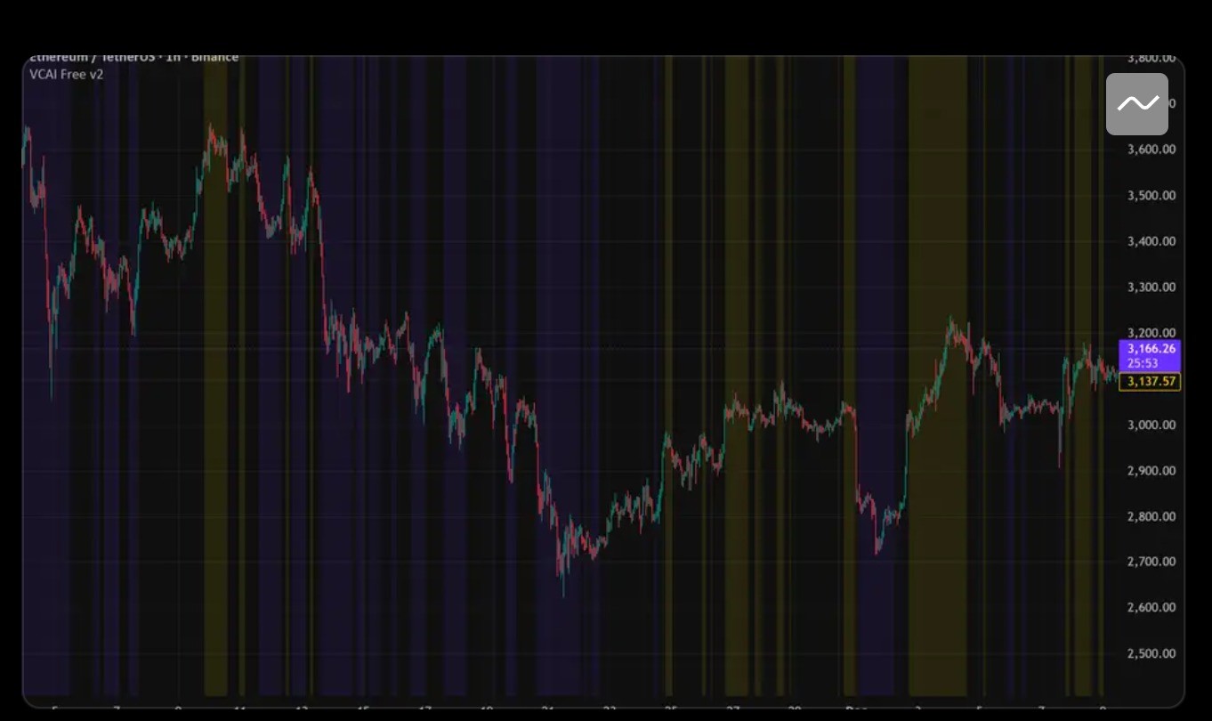 V-CORE Engine Free v2 screenshot